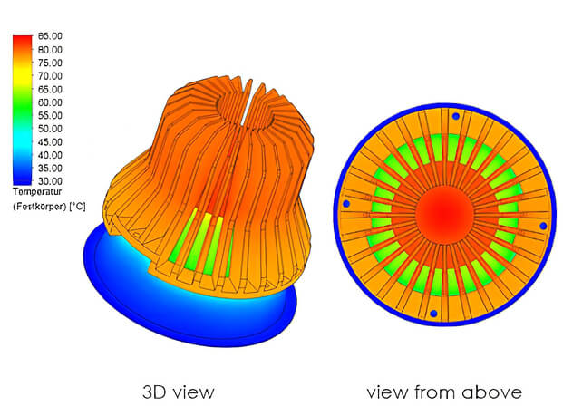 Thermal heat sink simulations: Comparison of different materials ...
