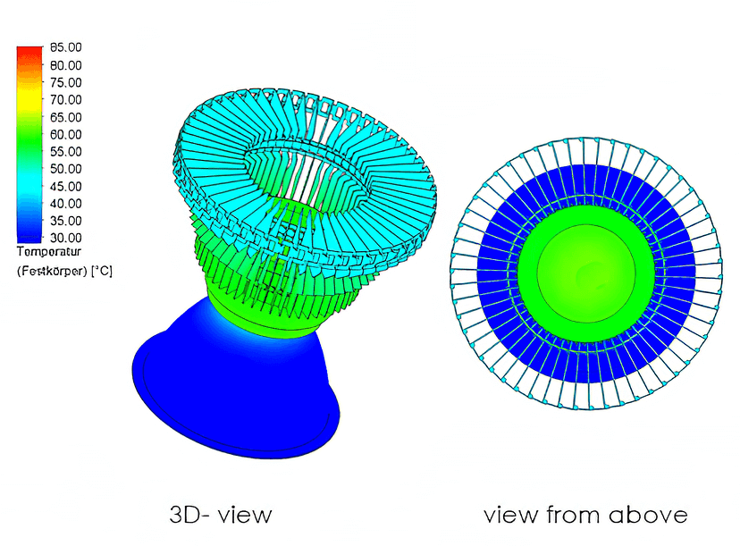 Thermal heat sink simulations: Comparison of different materials ...